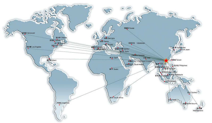 Exportación mundial